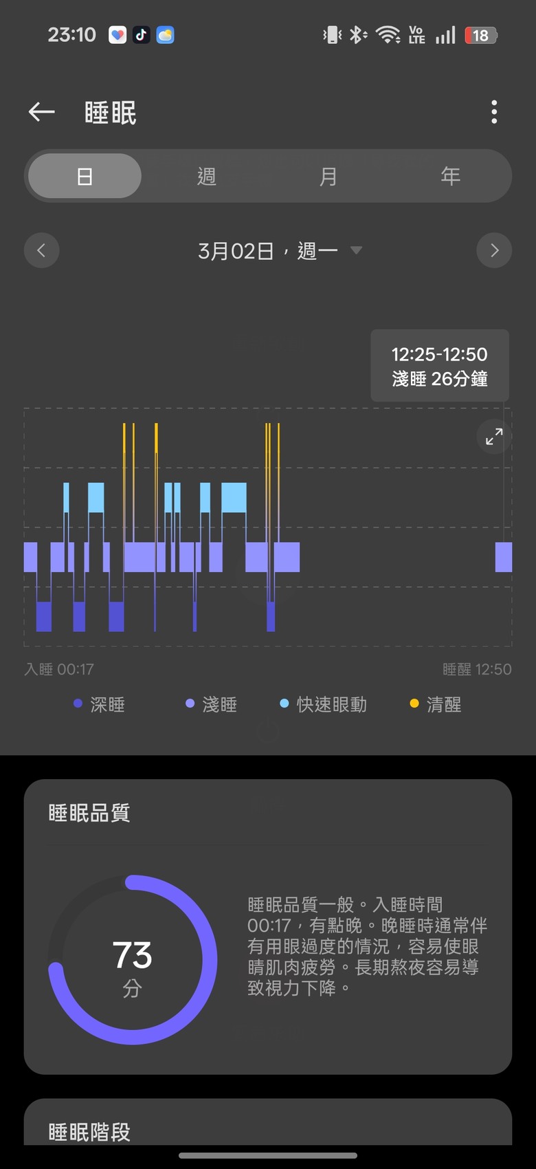 點我看大圖 OPPO Watch S 開箱 |超薄 |輕智能 |60秒全方位快速健檢 -有許多地方需要打磨