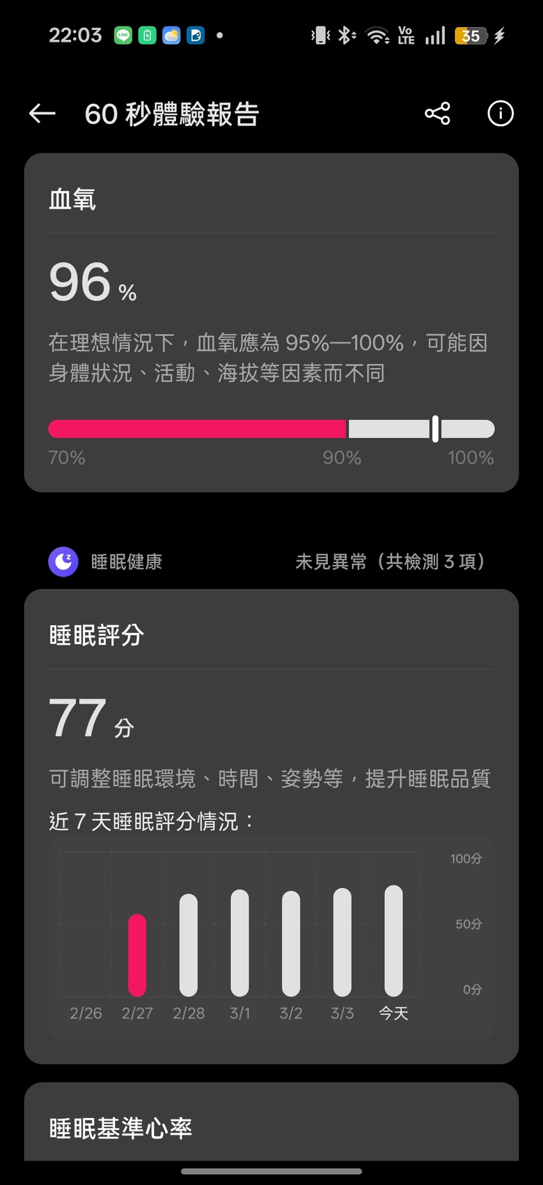 點我看大圖 OPPO Watch S 開箱 |超薄 |輕智能 |60秒全方位快速健檢 -有許多地方需要打磨
