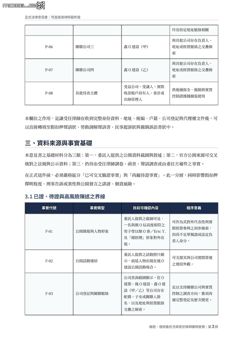 點我看大圖