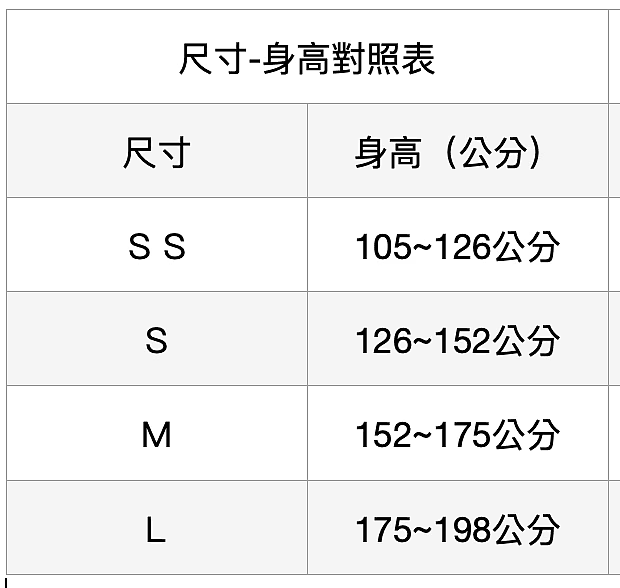 一場躲避球後的代價 I 人生中第一次意外的開箱拐杖