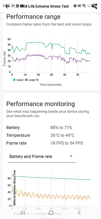 Samsung Galaxy S26 Ultra 評測報告｜不僅是全能旗艦，更是懂你的 AI 助理！