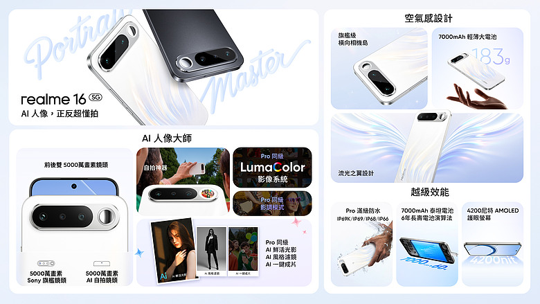 realme 16 系列在台發表！Pro 版升級 2 億畫素鏡頭，售價 16,990 元