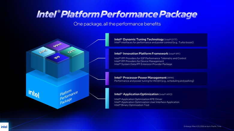 Intel Core Ultra 7 270K Plus 處理器實測 以 299 美元提供 24 核心高階配置的市場殺手