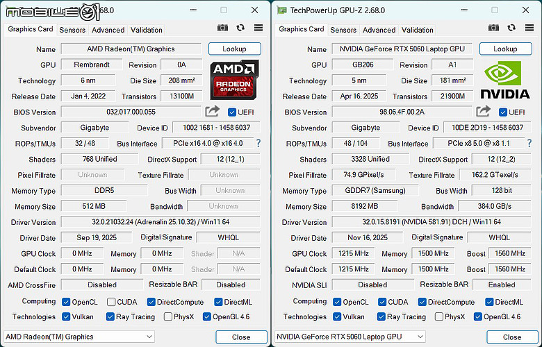 GIGABYTE Gaming A16 5VH 體驗｜五萬有找 RTX 5060 平價電競新選擇！