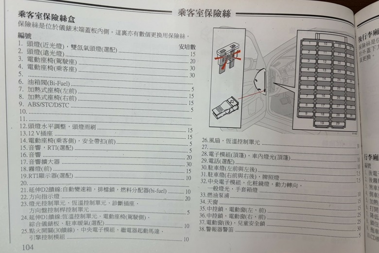 S80 防盜器移除