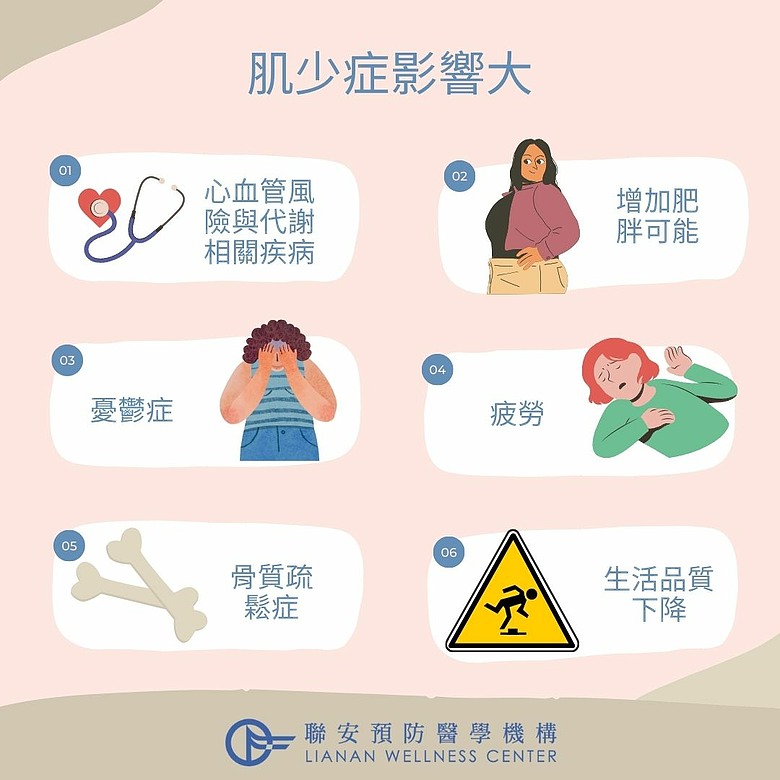 肌少症非銀髮族限定 年少錯失肌力 反致憂鬱與骨鬆!?