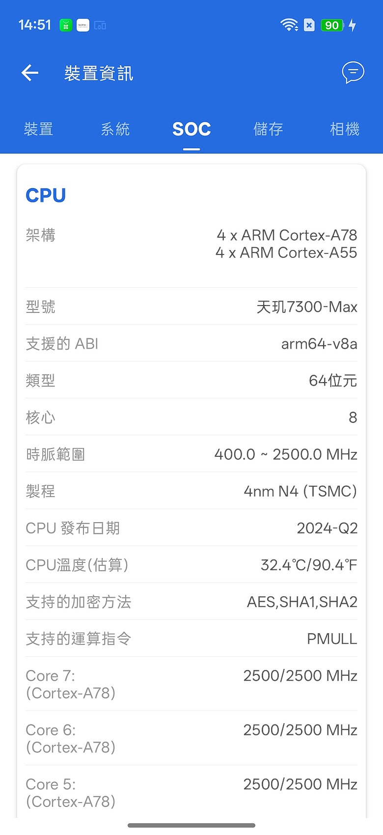 realme 16 Pro 5G 體驗|坐擁大電量與 AI 創作優勢的中階人像機!