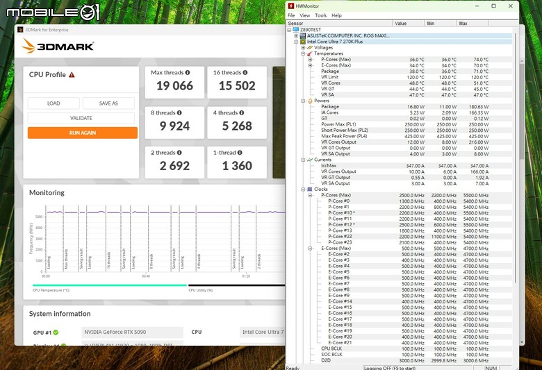 Intel Core Ultra 7 270K Plus 處理器實測 以 299 美元提供 24 核心高階配置的市場殺手