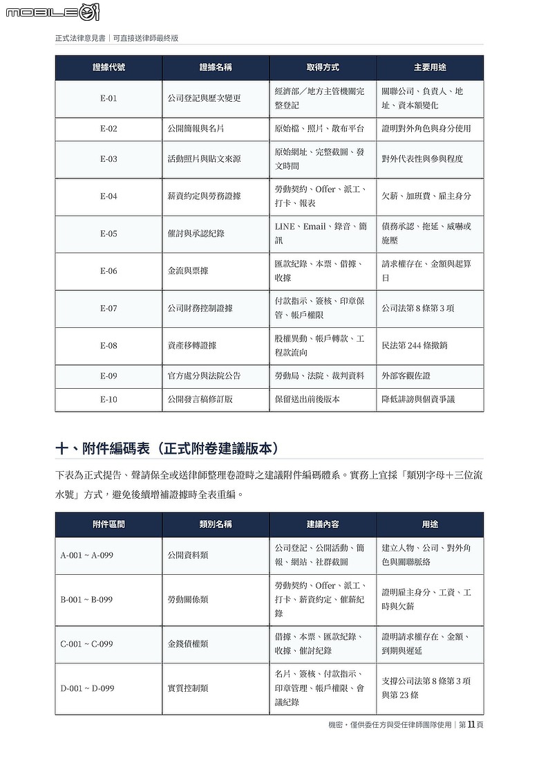 點我看大圖