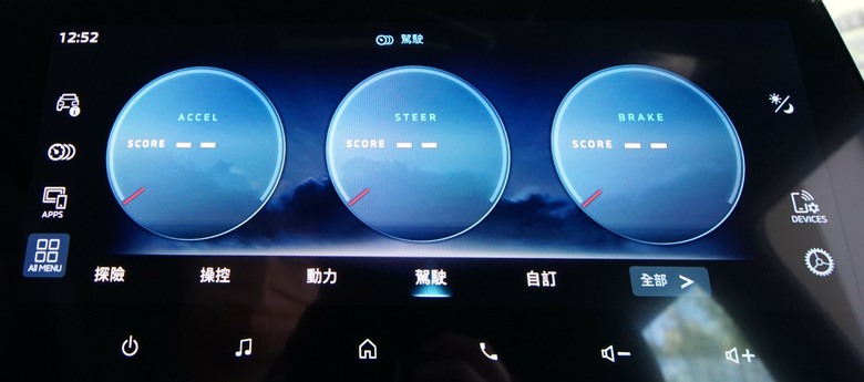 Mitsubishi Xforce 試乘 : 真。跨界小休旅