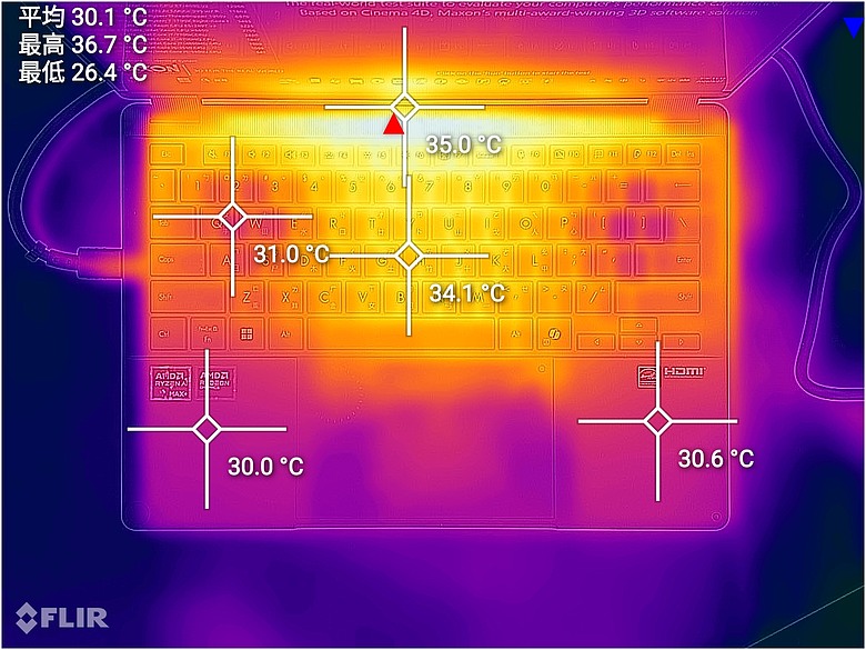 ASUS ProArt GoPro Edition 體驗｜128GB 記憶體解放效能，開啟戶外 AI 創作新世代！