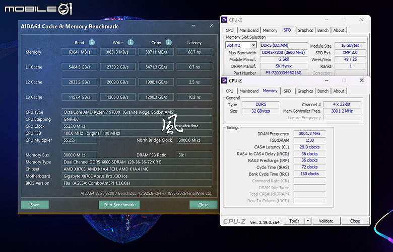 核心更多、生產力與遊戲提升- Intel Core Ultra 7 270K Plus風冷實測解析