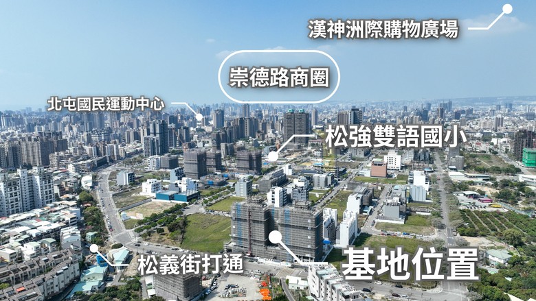 🌟 北屯【2~3房近成屋新案】挑戰低密度14期最低價? 低建蔽率 雙語學區 無限棟距均質宅 空拍分享