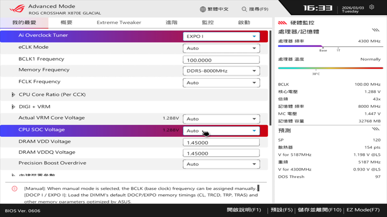 點我看大圖 ROG CROSSHAIR X870E GLACIAL 主機板開箱實測 不光配置性能頂尖 更具備雙 10 GbE 海量高速傳輸