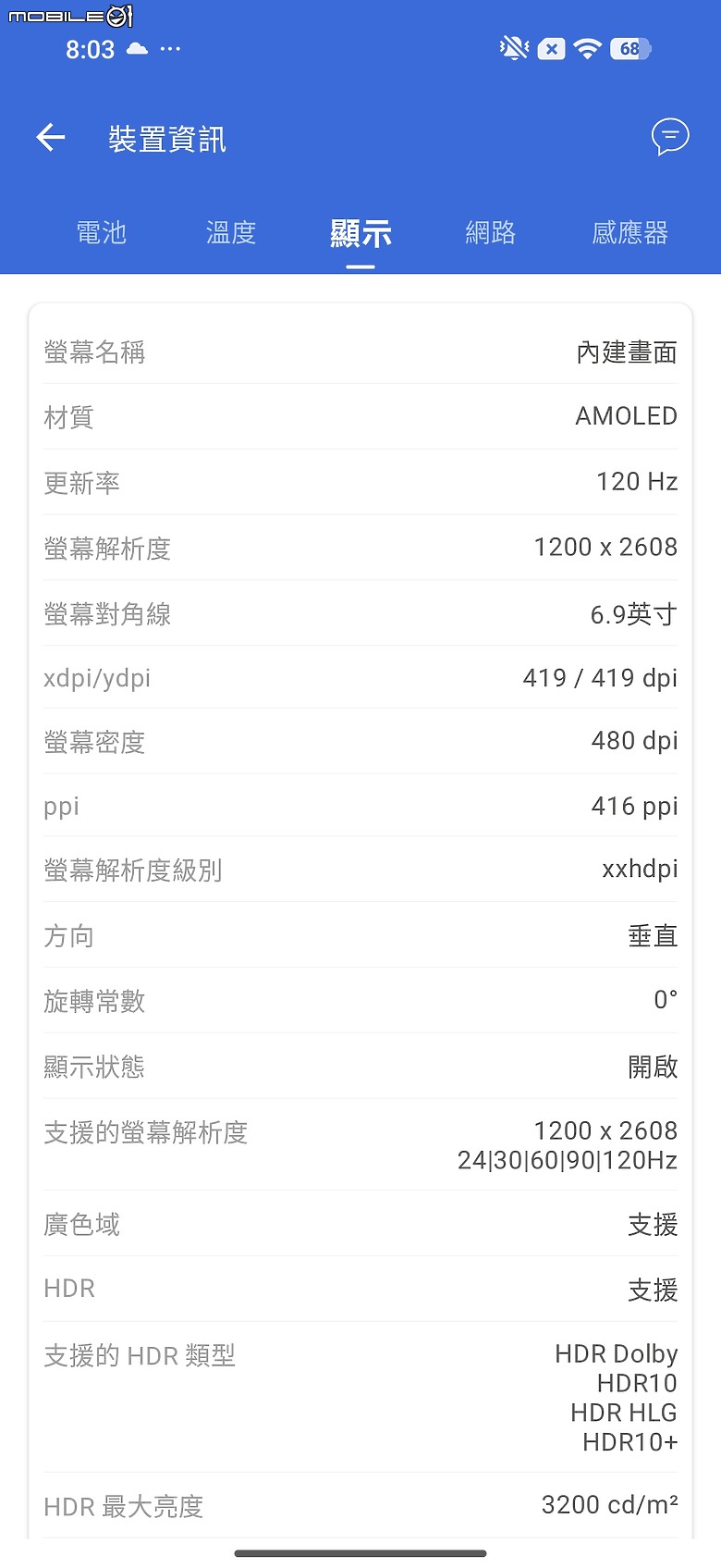 小米 Xiaomi 17 Ultra 體驗｜LOFIC HDR+連續光學變焦雙創新，「夜神」影像旗艦再進化！