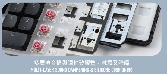 「治癒系矮軸！辦公文書的新福音」iRocks 艾芮克 K107R 開箱