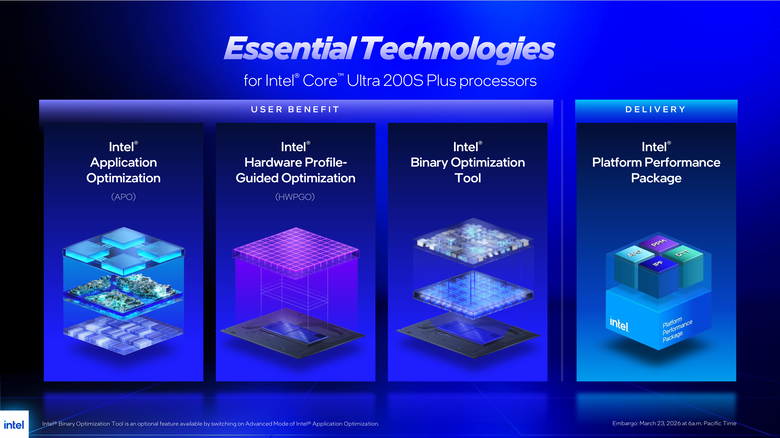 Intel Core Ultra 7 270K Plus 處理器實測 以 299 美元提供 24 核心高階配置的市場殺手