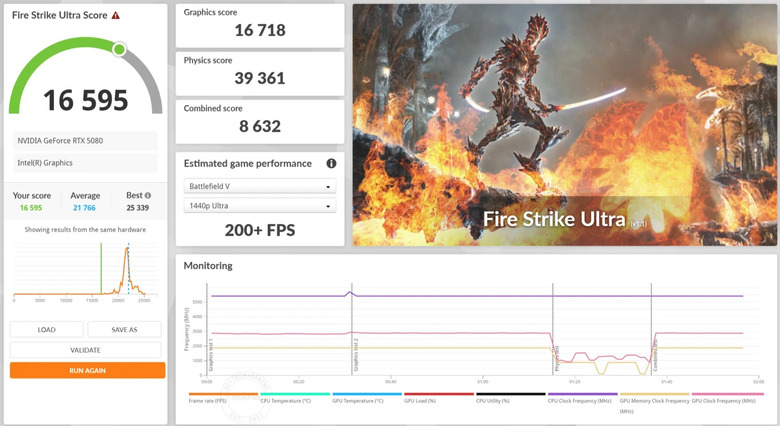 ASUS ProArt GeForce RTX 5080 顯示卡開箱：2.5 槽輕巧體積、專為創作者而生，同場加映 PA602 機殼組裝實測