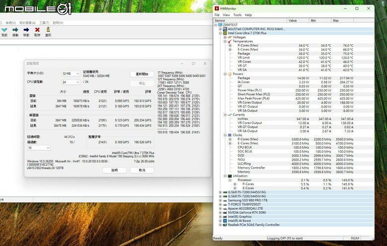 Intel Core Ultra 7 270K Plus 處理器實測 以 299 美元提供 24 核心高階配置的市場殺手