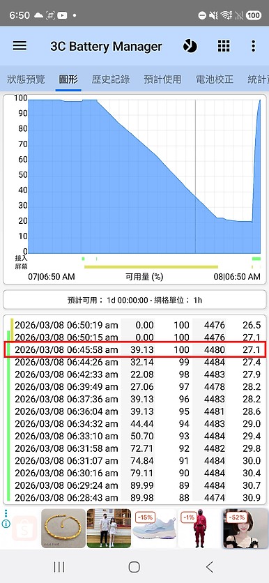 Samsung Galaxy S26 Ultra 評測報告｜不僅是全能旗艦，更是懂你的 AI 助理！