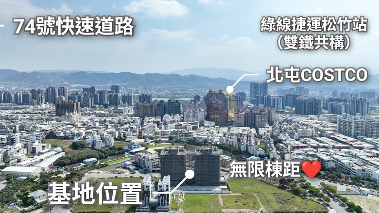 🌟 北屯【2~3房近成屋新案】挑戰低密度14期最低價? 低建蔽率 雙語學區 無限棟距均質宅 空拍分享