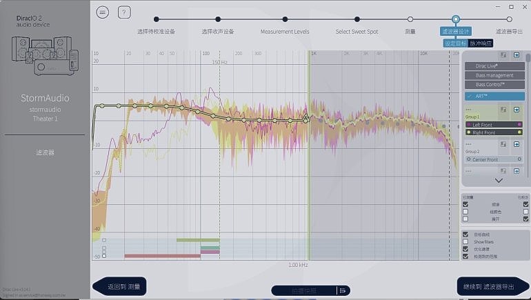 5.1.2優質超鋼炮！全台第一座Storm Audio風暴/Starke Sound VS系列美宅客廳劇院開箱！
