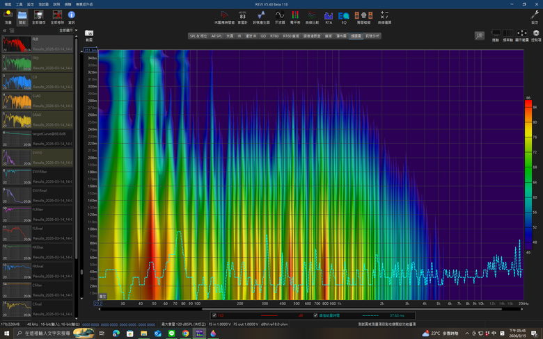 請問AVR-X3800H HDMI控制開關機應如何設定?