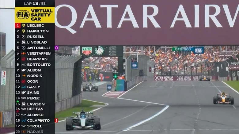 2026 F1澳洲開幕站 George Russell 強勢奪冠!