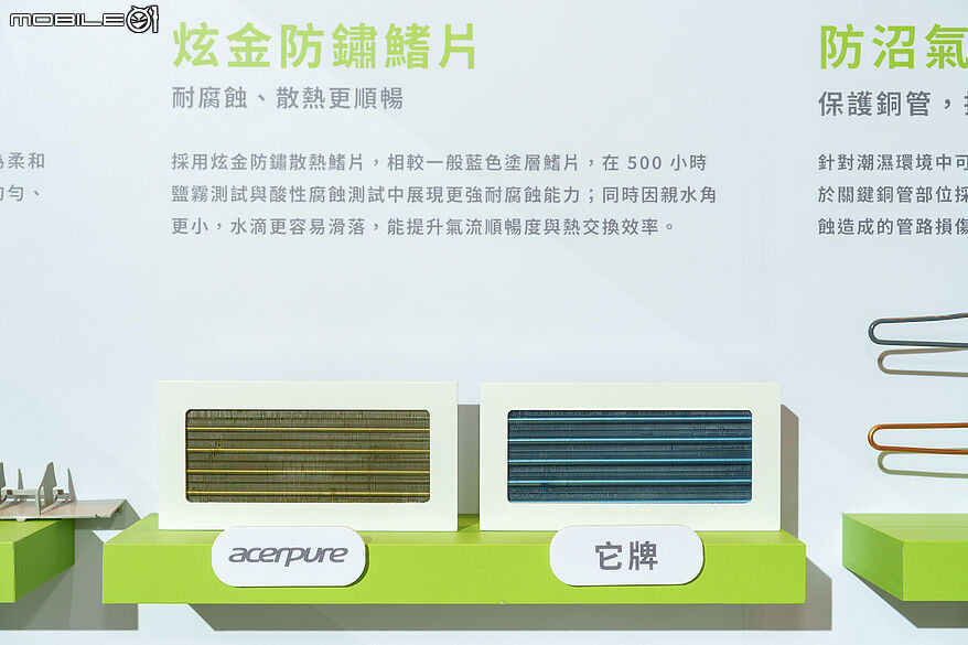 跨足白電領域 宏碁智新推出首款 Acerpure CHILL SAC2 PINOKI 智慧變頻冷暖空調