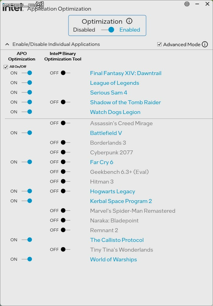 Intel Core Ultra 5 250K Plus 處理器實測 萬元以內的 18 核心配置領跑選擇