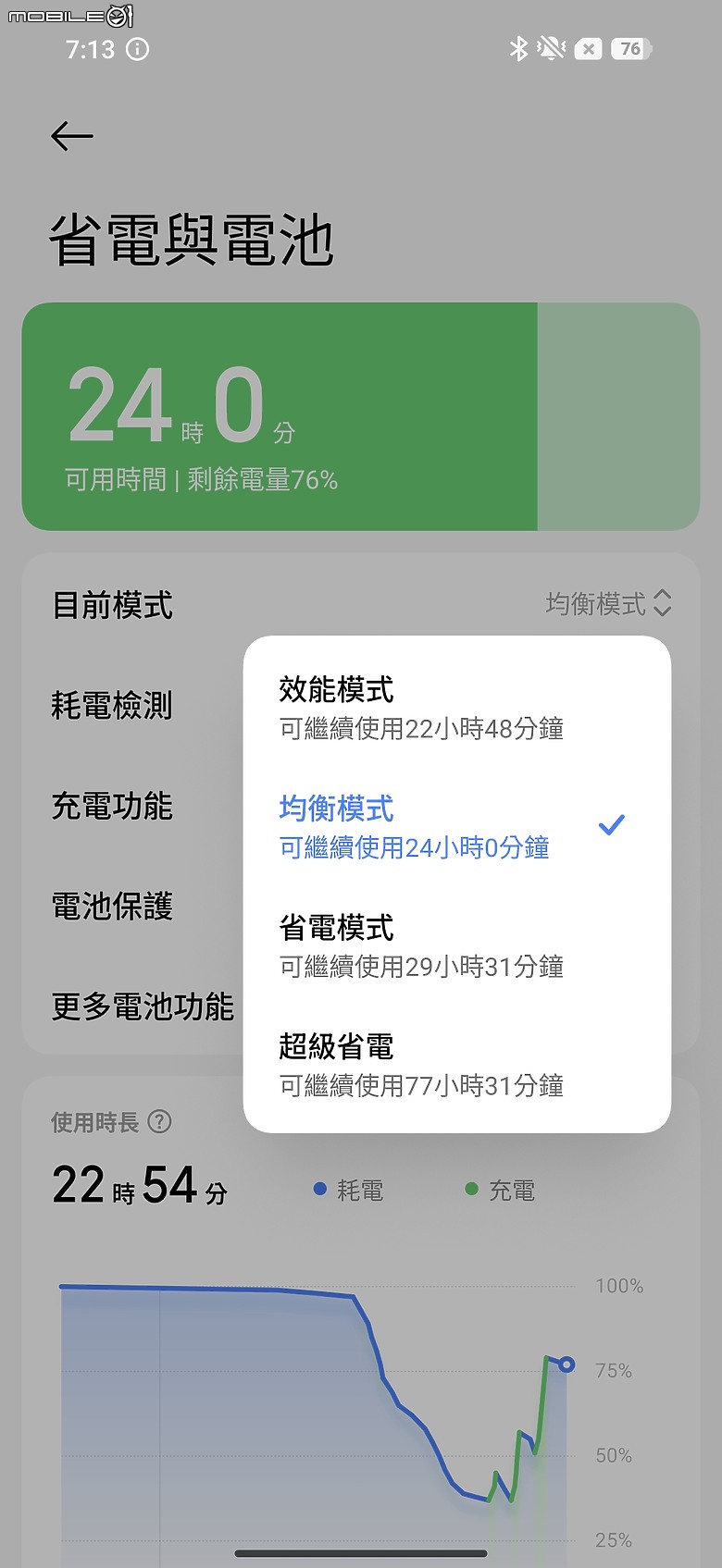 小米 Xiaomi 17 Ultra 體驗｜LOFIC HDR+連續光學變焦雙創新，「夜神」影像旗艦再進化！