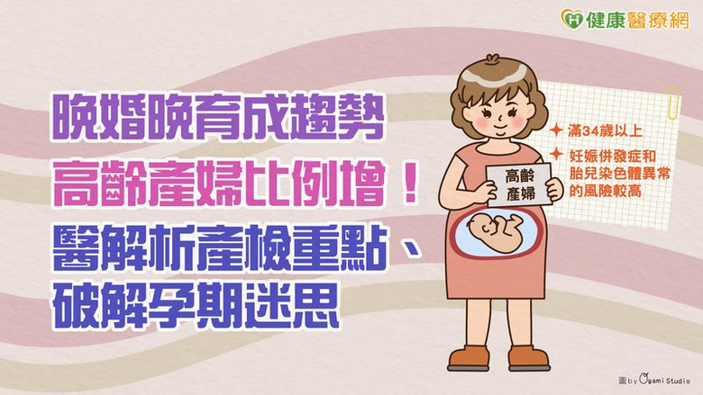 點我看大圖 晚婚晚育成趨勢高齡產婦比例增!醫解析產檢重點、破解孕期迷思