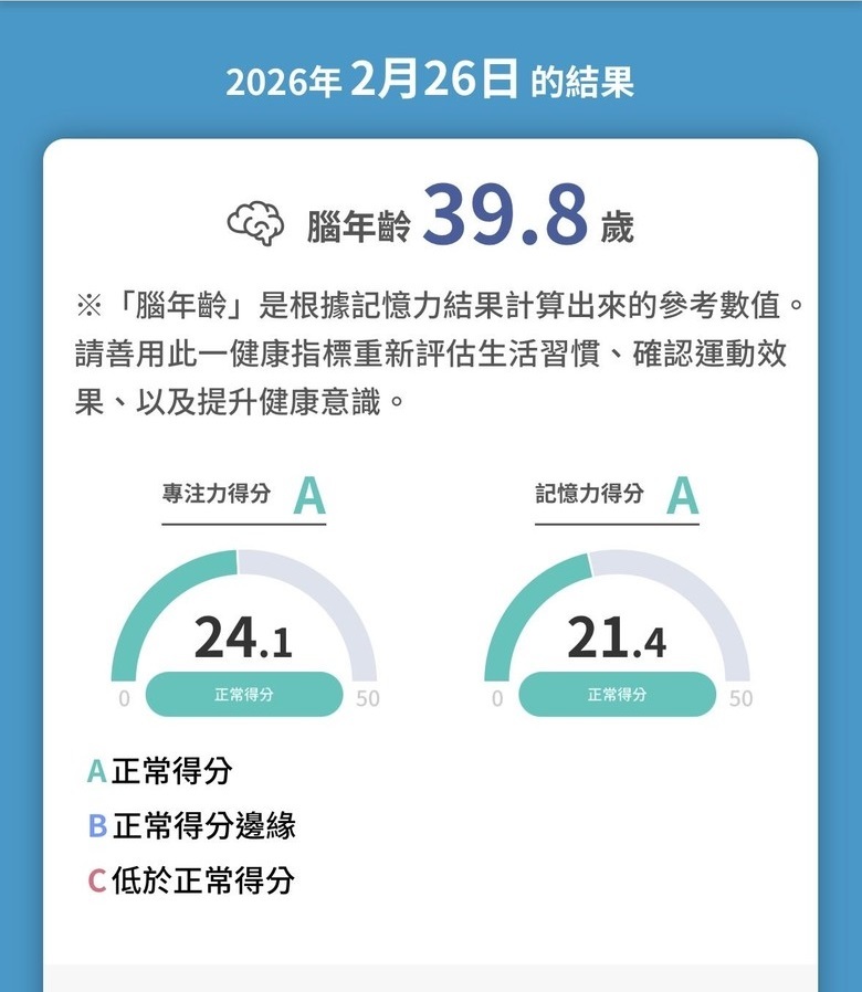 旅遊出差方便攜帶，白蘭氏鷄精試飲體驗