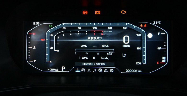 Mitsubishi Xforce 試乘 : 真。跨界小休旅