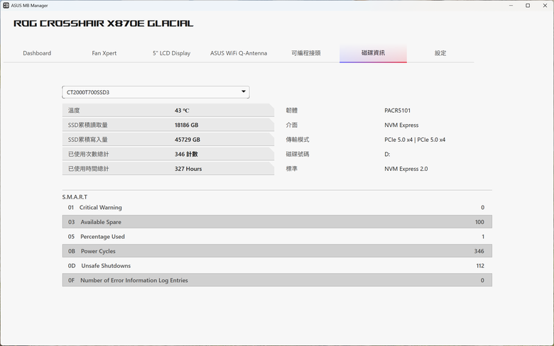 ROG CROSSHAIR X870E GLACIAL 主機板開箱實測 不光配置性能頂尖 更具備雙 10 GbE 海量高速傳輸