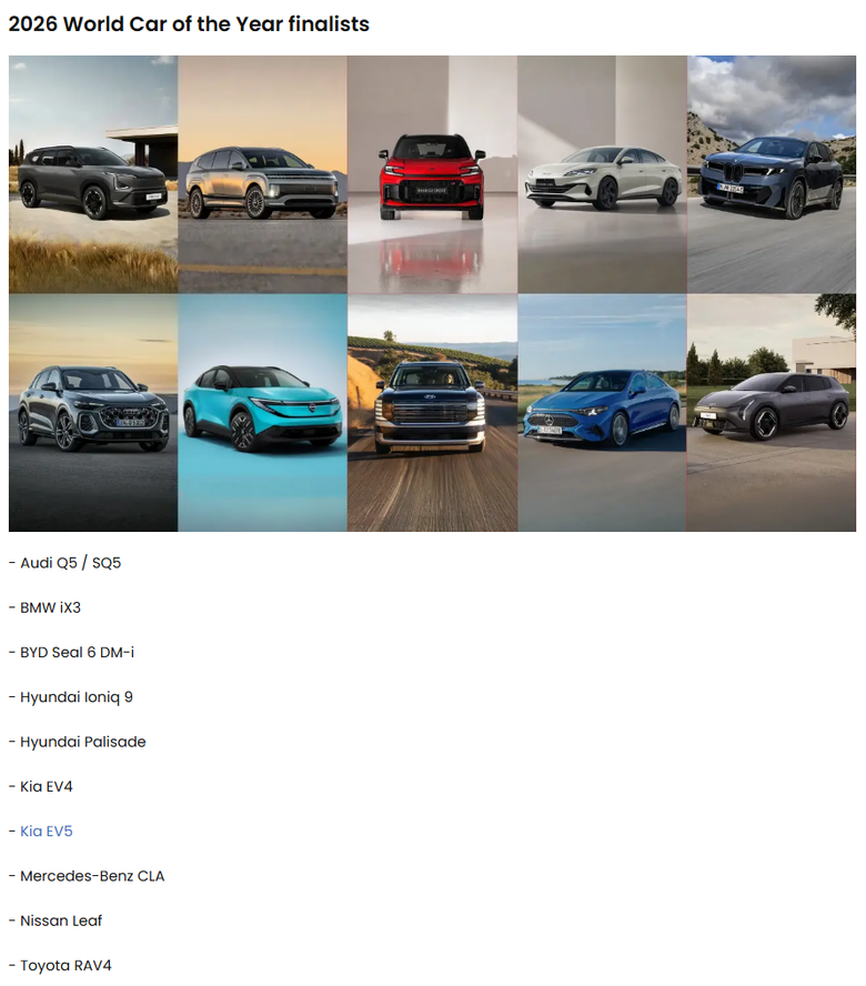 WCOTY決選名單出爐,今年會是哪台車奪下Car of The Year??