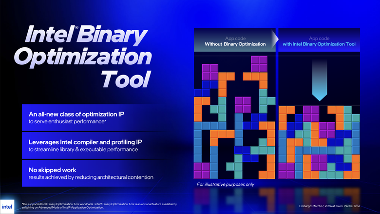 Intel 推出 Core Ultra 200HX Plus 系列筆電處理器 小幅提升性能後消費者買單嗎？