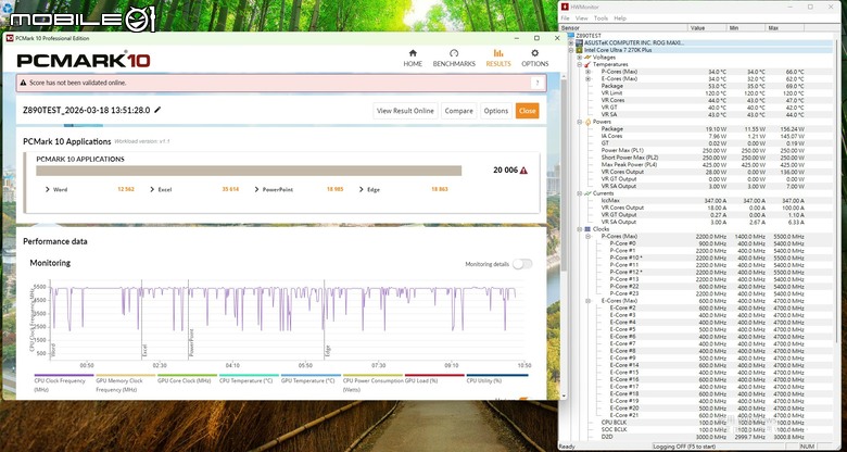 Intel Core Ultra 7 270K Plus 處理器實測 以 299 美元提供 24 核心高階配置的市場殺手