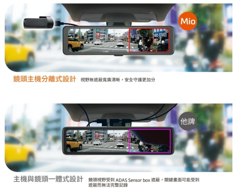 Mio瞻前顧後，還能環顧四周！(MiVue R888W3三鏡頭後視鏡型行車記錄器開箱分享)