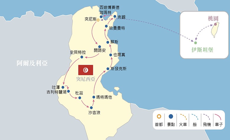 點我看大圖 突尼西亞~北非
