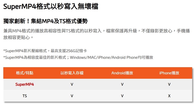 Mio瞻前顧後，還能環顧四周！(MiVue R888W3三鏡頭後視鏡型行車記錄器開箱分享)