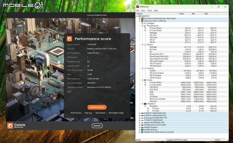 Intel Core Ultra 7 270K Plus 處理器實測 以 299 美元提供 24 核心高階配置的市場殺手