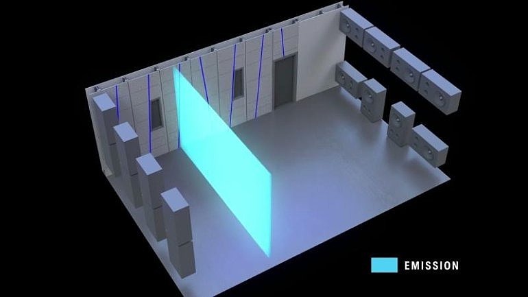 劇院界大洗牌！Dirac ART強勢登佔環繞處理器市場！音響玩家不可不知的數位聲學革命深度探密！