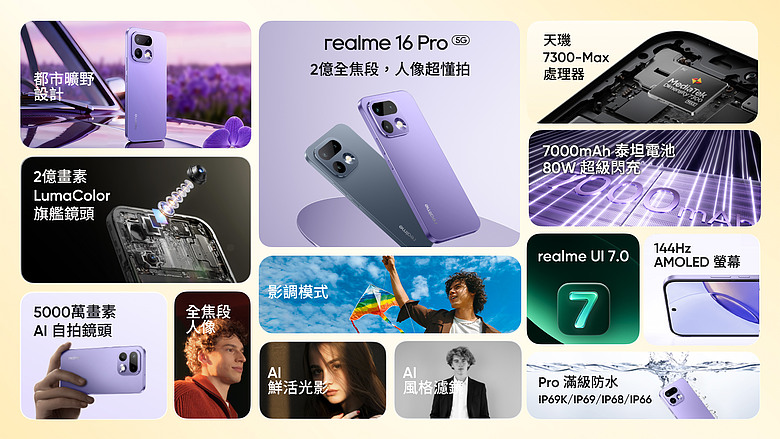 realme 16 系列在台發表！Pro 版升級 2 億畫素鏡頭，售價 16,990 元