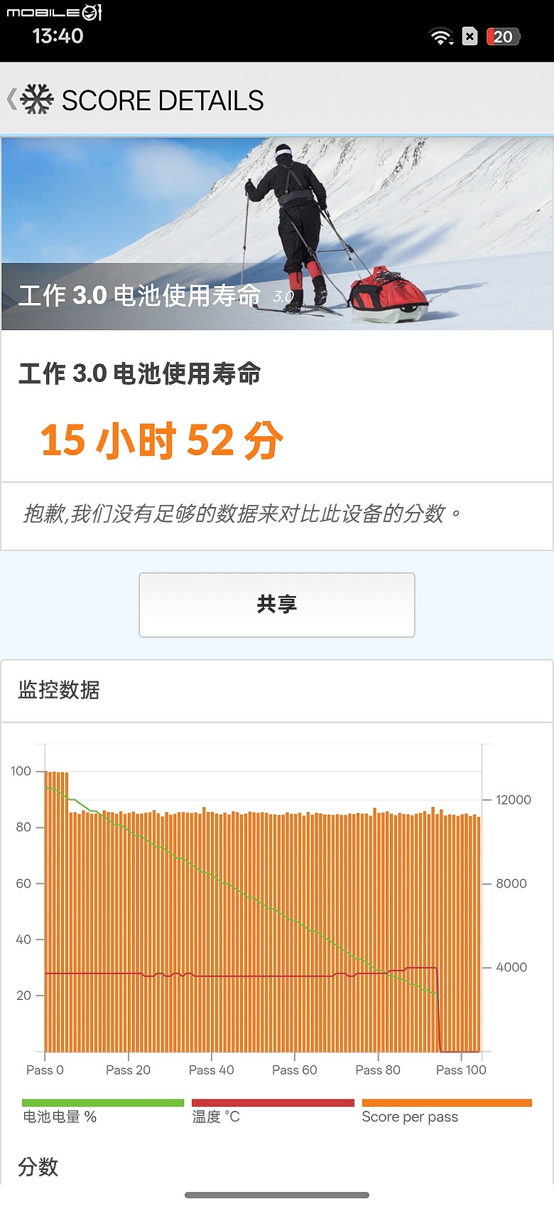 realme 16 Pro 5G 體驗|坐擁大電量與 AI 創作優勢的中階人像機!