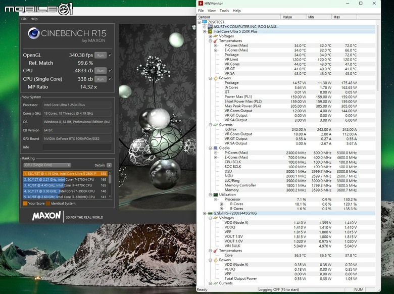 Intel Core Ultra 5 250K Plus 處理器實測 萬元以內的 18 核心配置領跑選擇