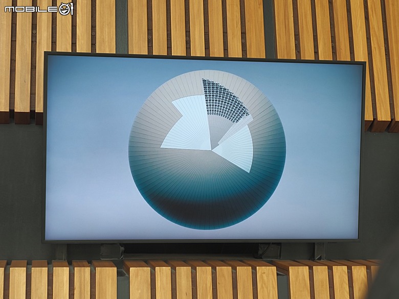 雪梨歌劇院(Sydney Opera House)、雪梨港灣大橋(Sydney Harbour Bridge)、岩石區(The Rocks)、環形碼頭(Circular Quay)、達令港(Darling Harbour) — 2026東澳洲四大城巡遊之雪梨段 第2部