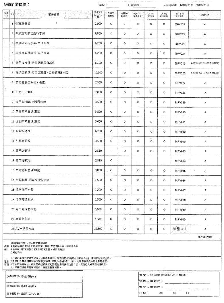 Mitsubishi Xforce 試乘 : 真。跨界小休旅