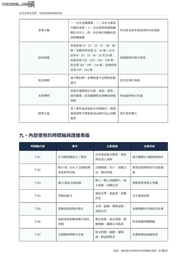 點我看大圖