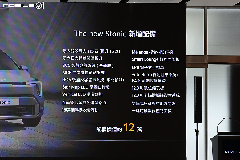 【採訪】Kia Stonic 單一車型 89.9 萬元正式上市，可加價 2 萬選用「莫蘭迪綠套件」！